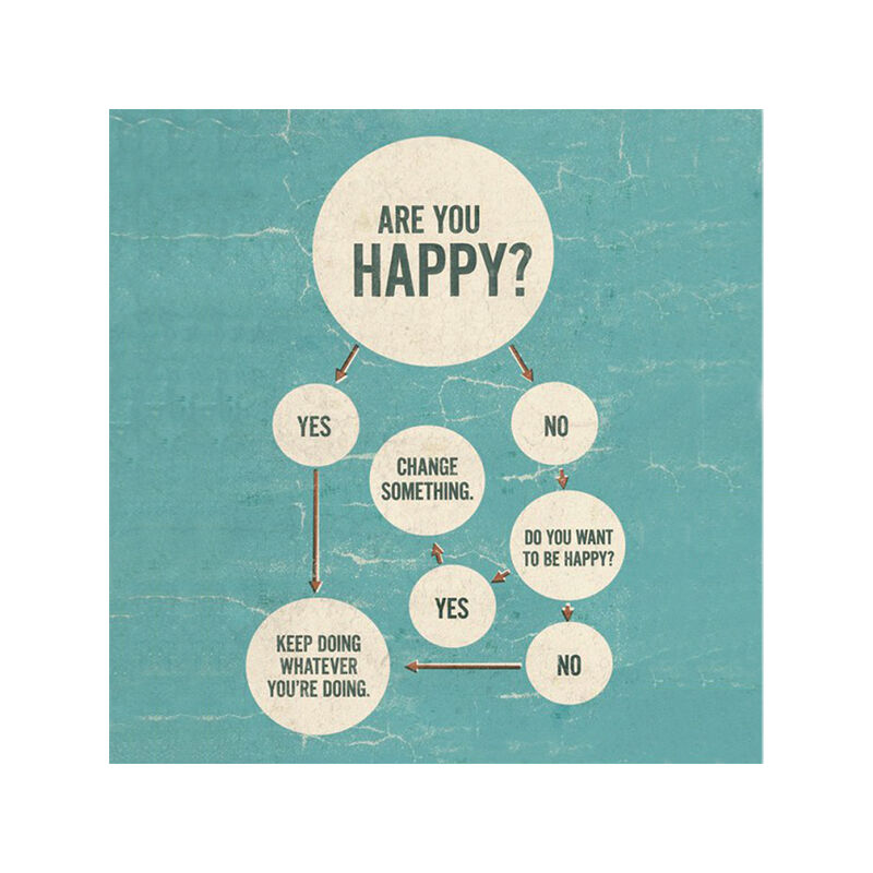 Hűtőmágnes - Are you happy?